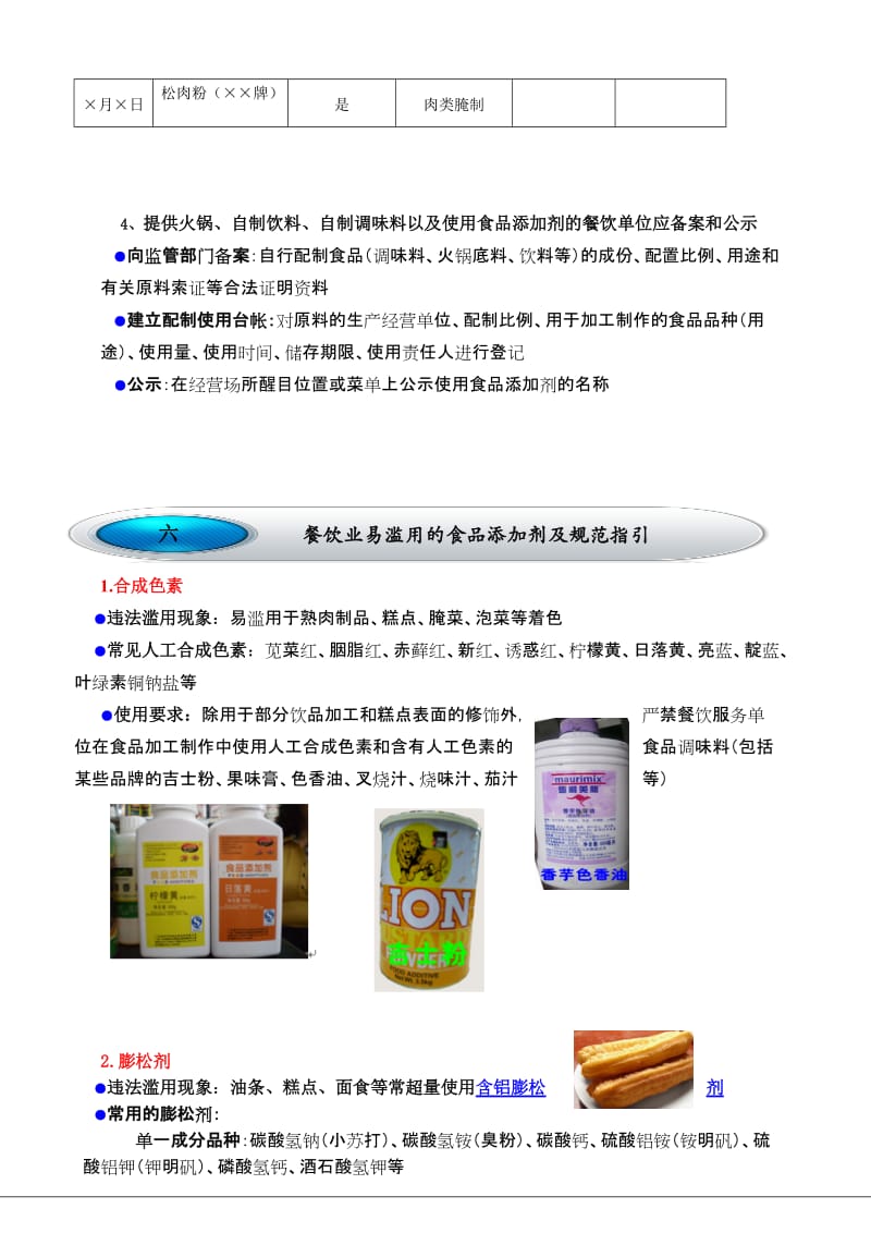 餐饮业使用食品添加剂的基本要常识